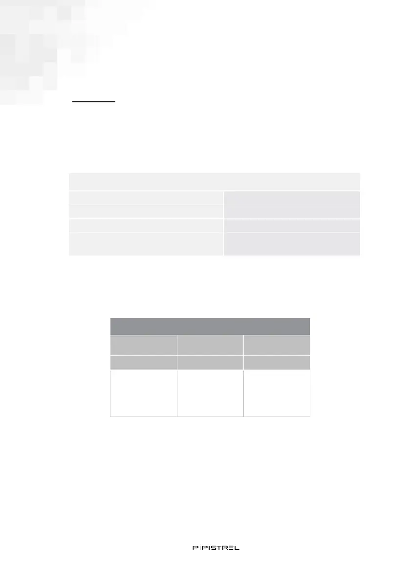 Page #115 background image