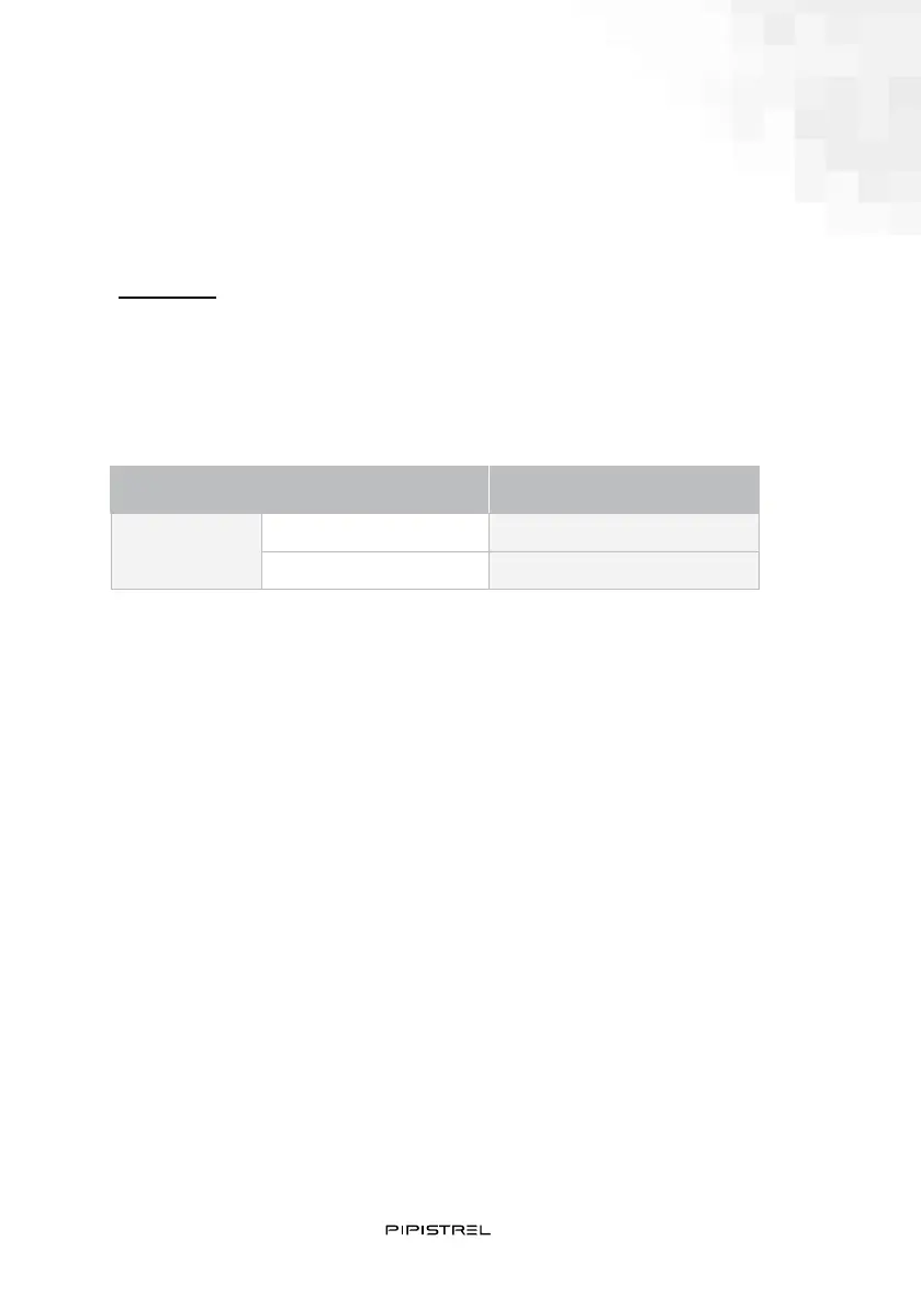 Page #116 background image