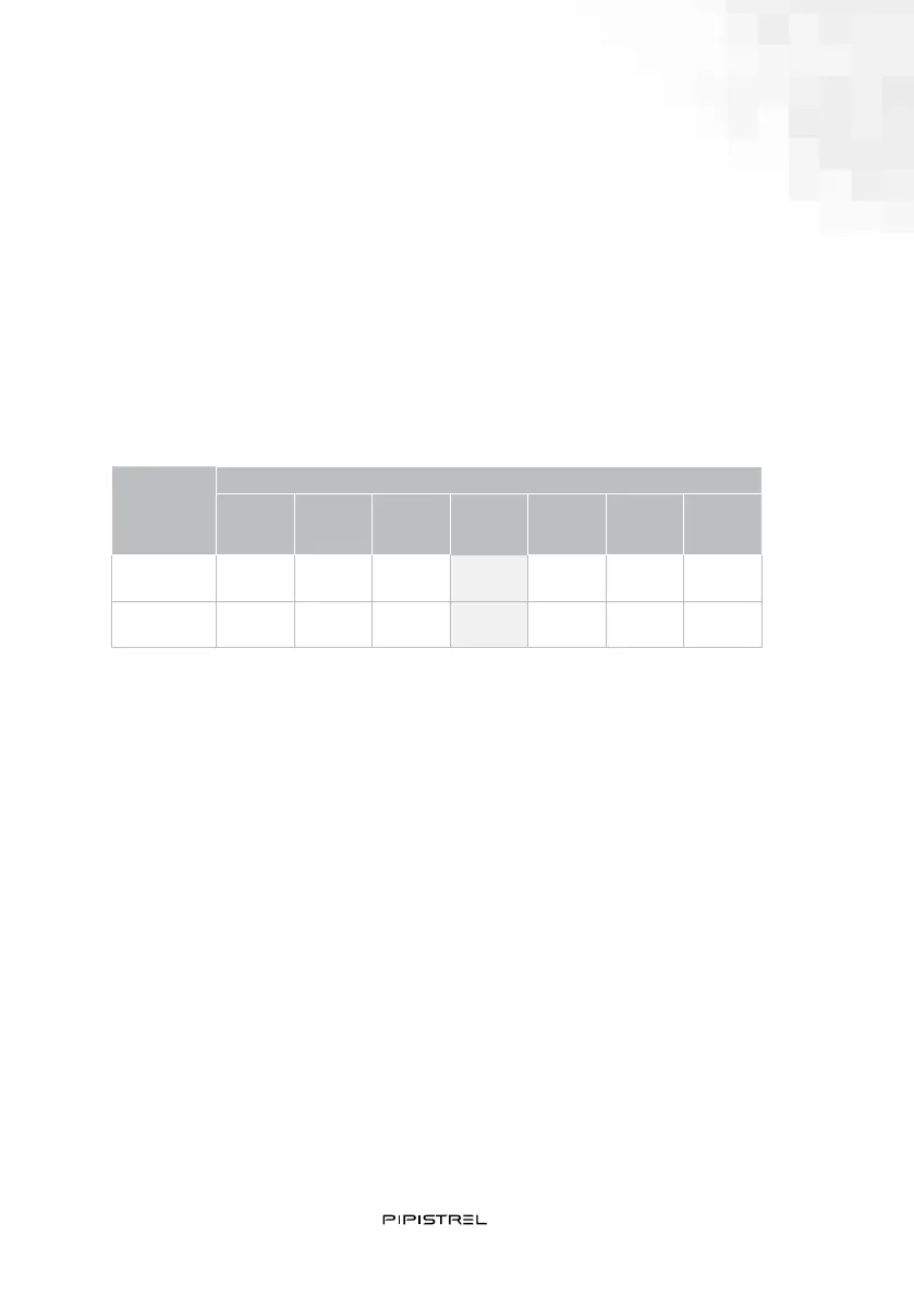 Page #118 background image