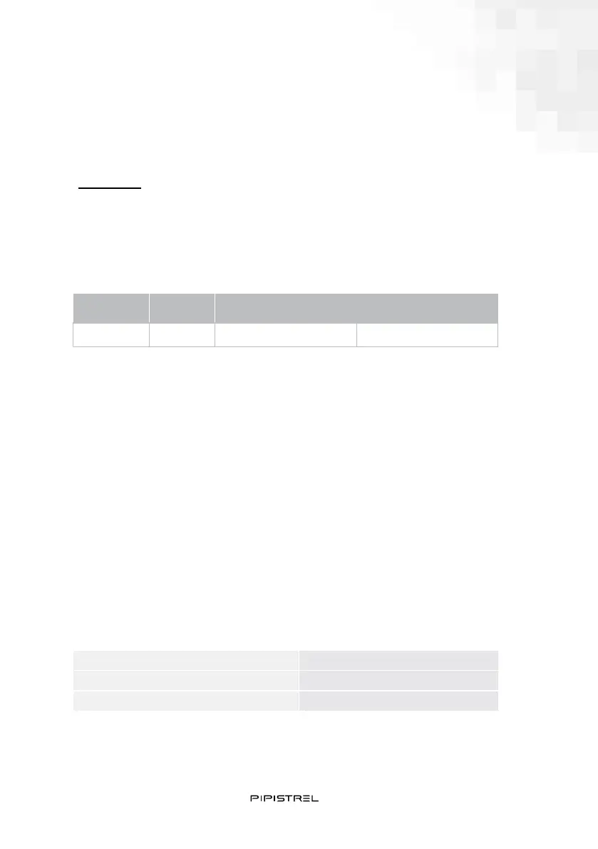 Page #120 background image