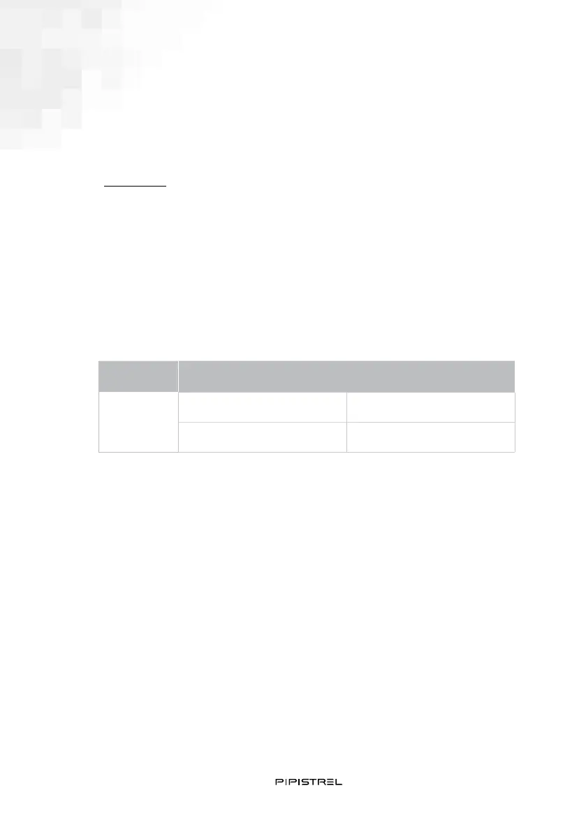 Page #121 background image