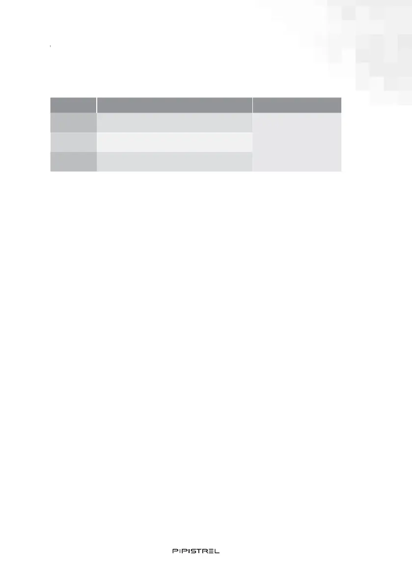 Page #124 background image