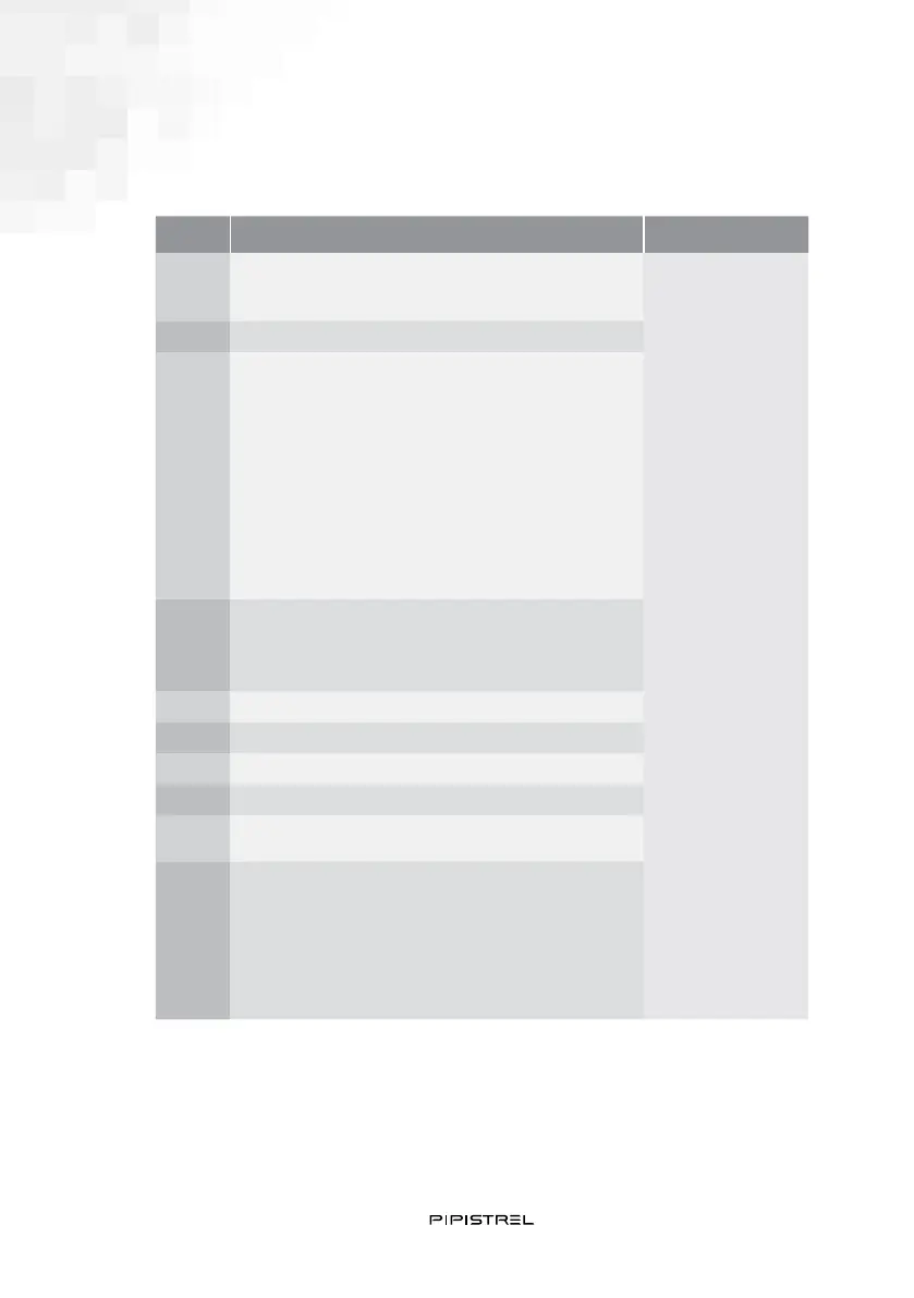 Page #131 background image