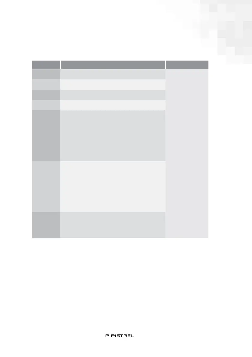 Page #158 background image