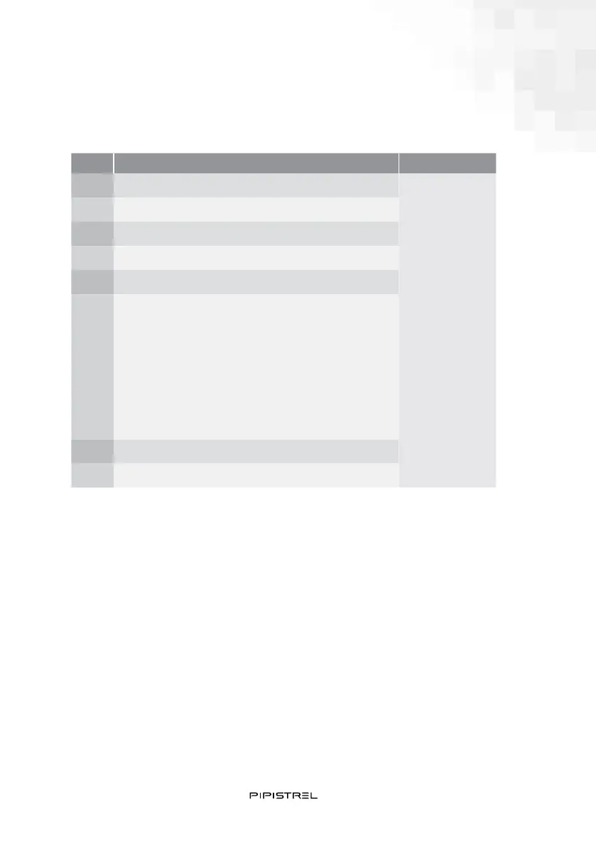 Page #10 background image