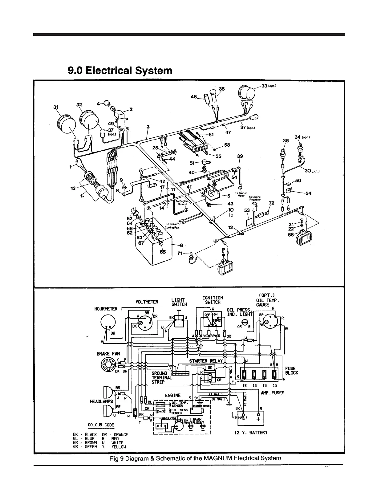 Page #31 background image
