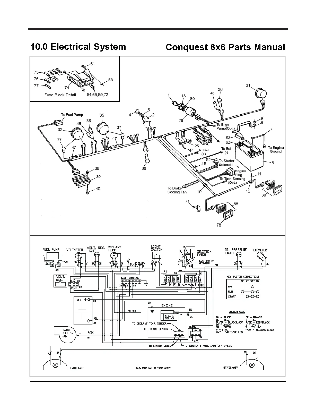 Page #51 background image