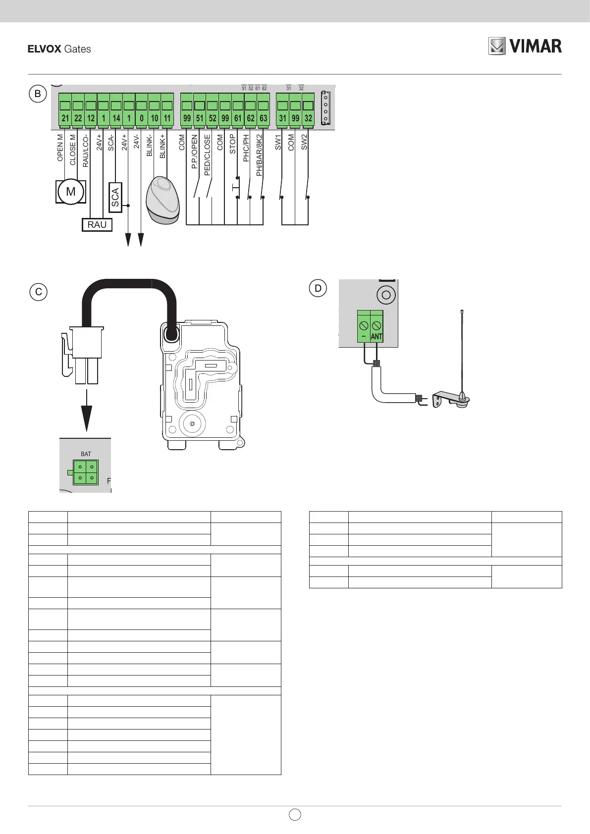 Page #5 background image
