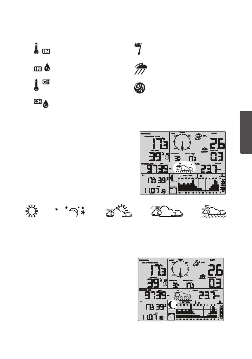 Page #77 background image