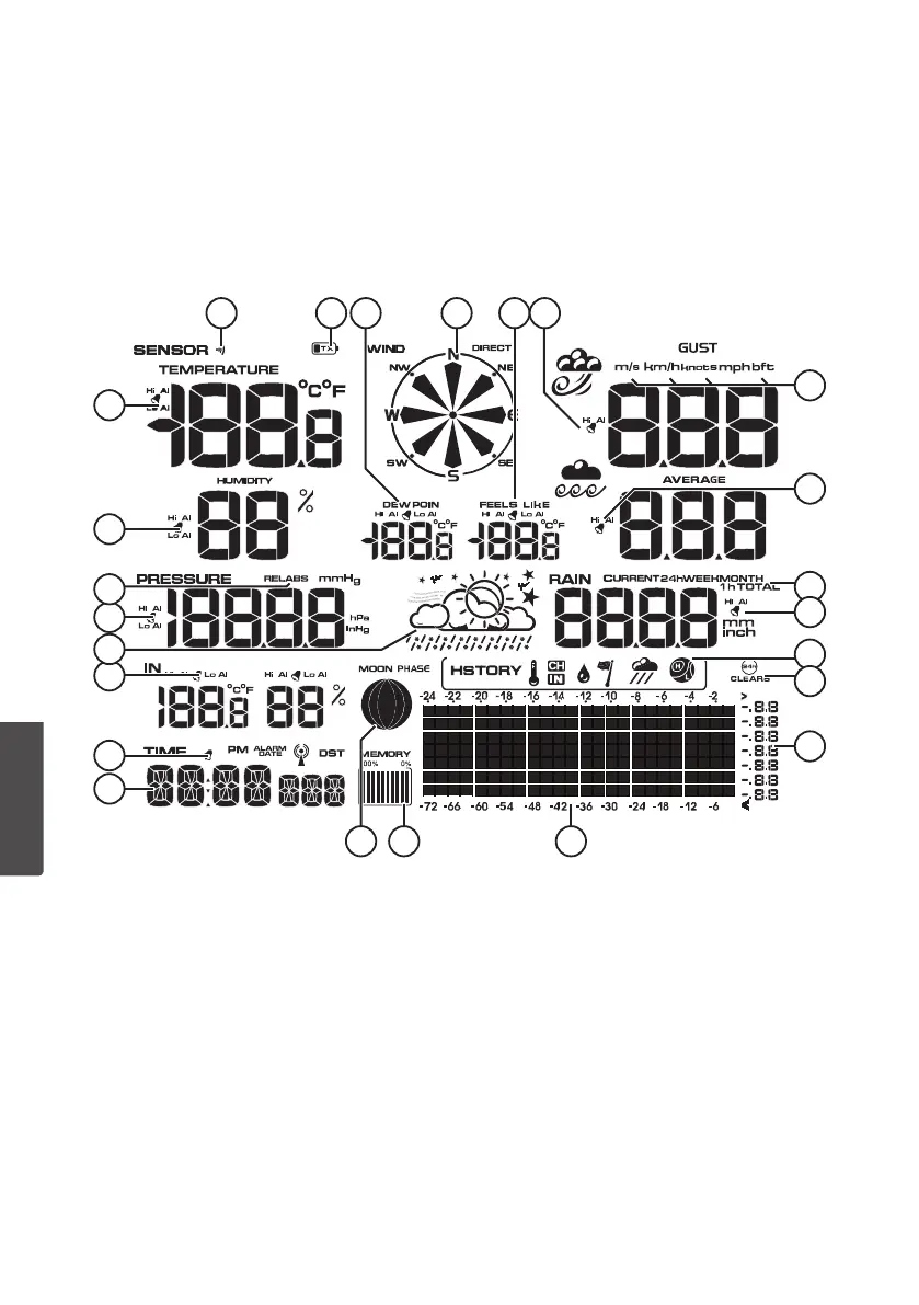 Page #130 background image