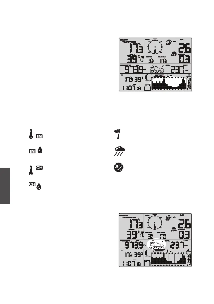 Page #136 background image