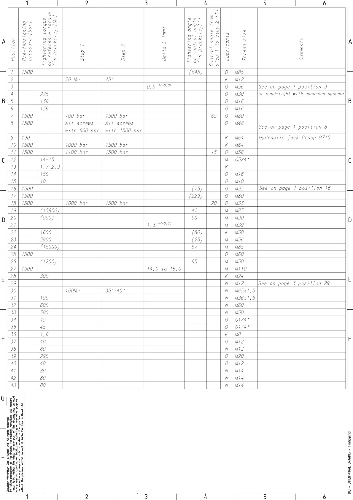 Page #888 background image