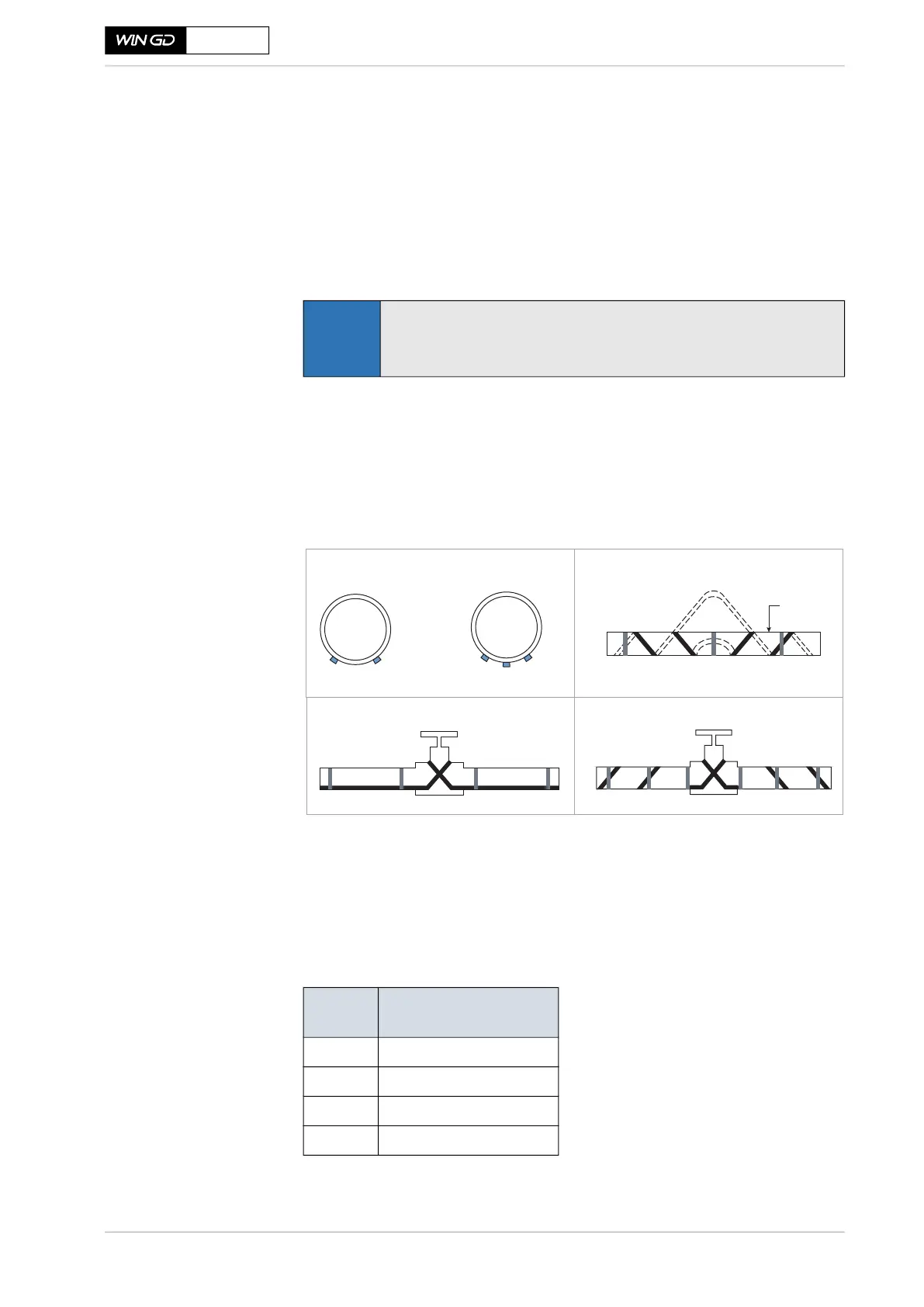 Page #100 background image