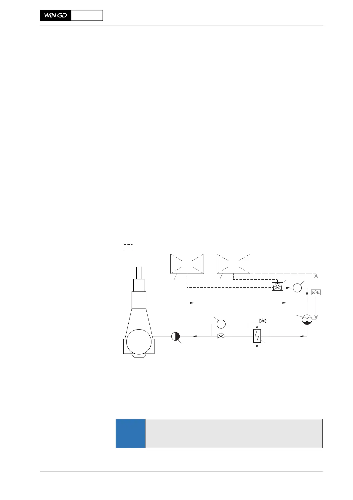 Page #151 background image