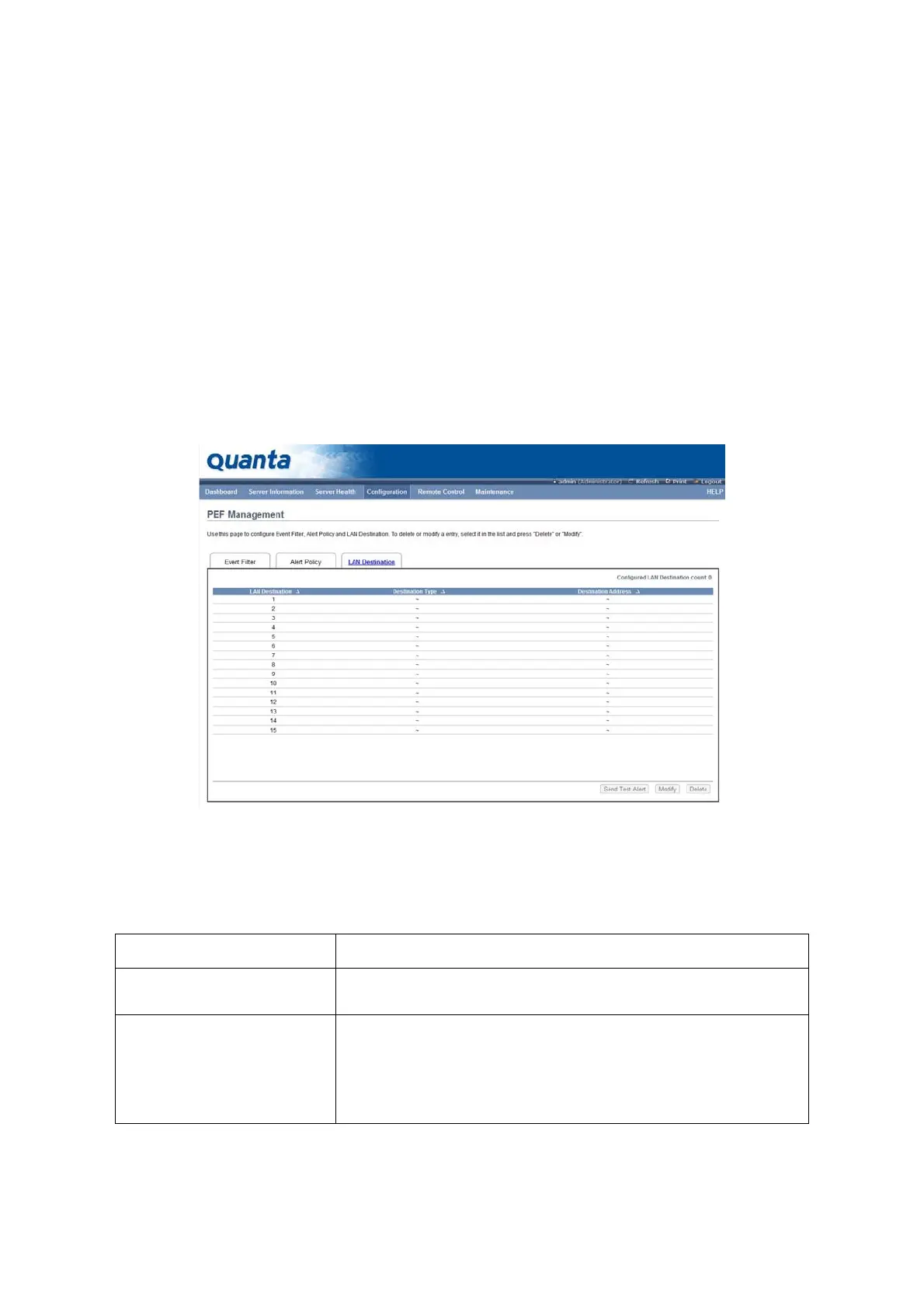 Page #95 background image
