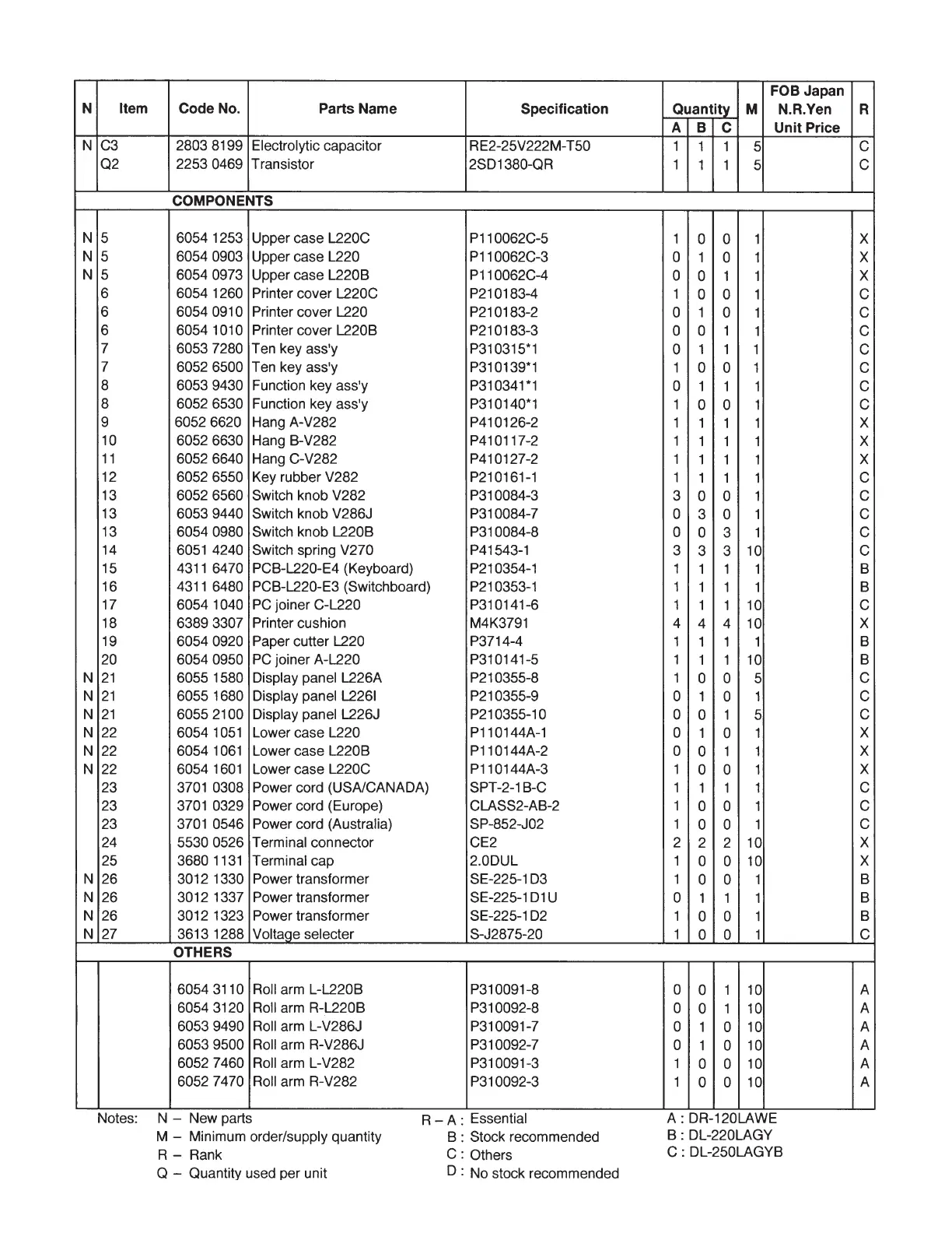 Page #12 background image