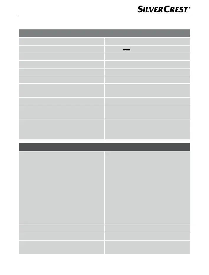 Page #88 background image