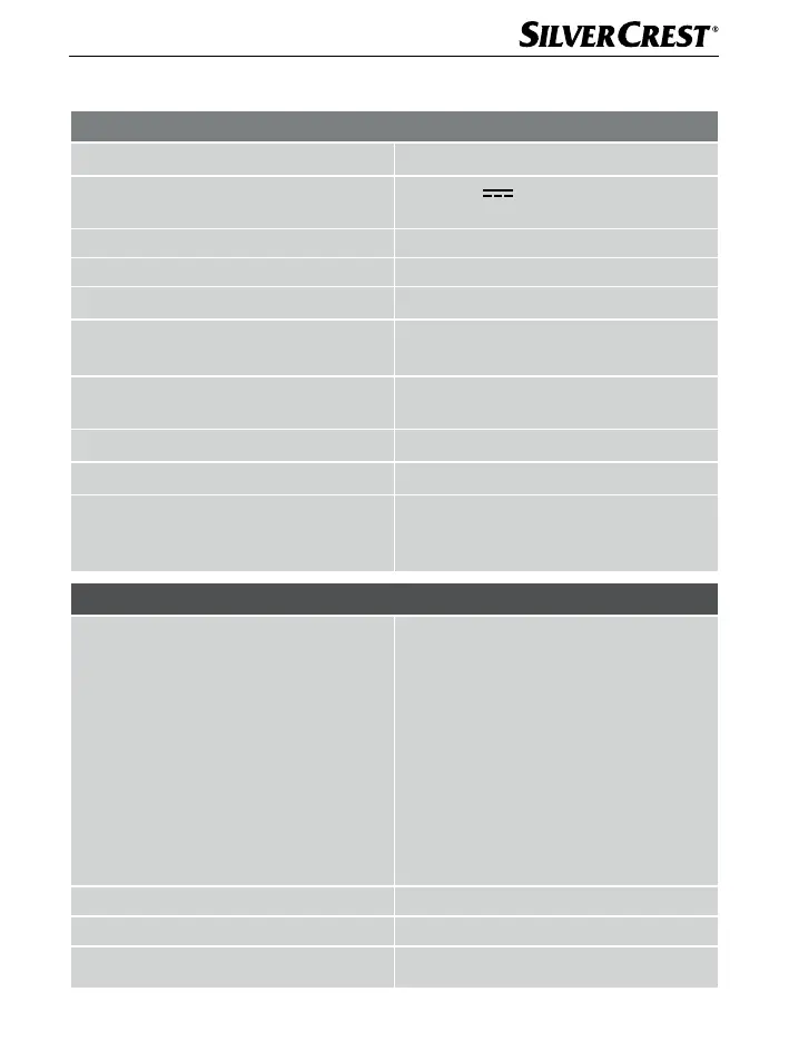 Page #102 background image