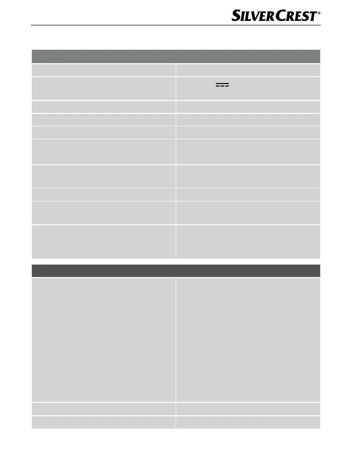 Page #116 background image