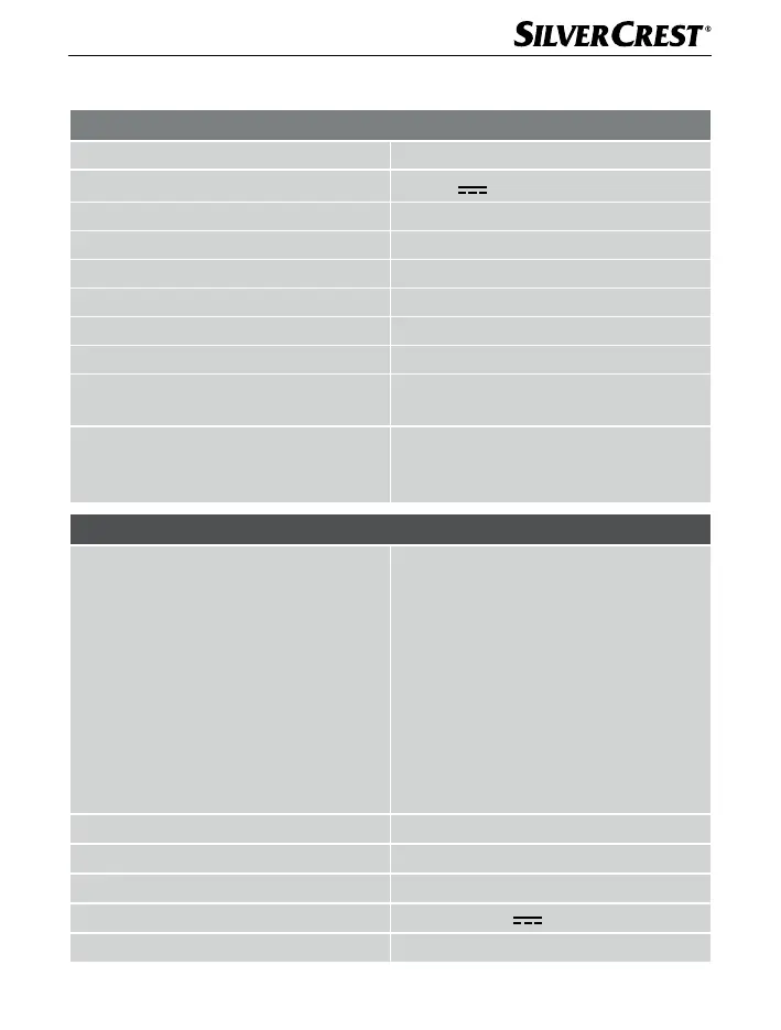 Page #130 background image