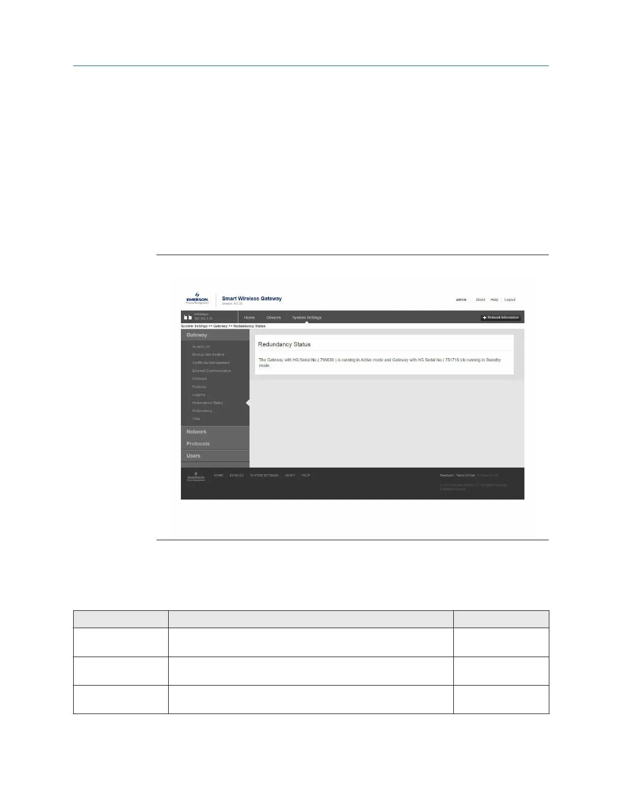 Page #92 background image