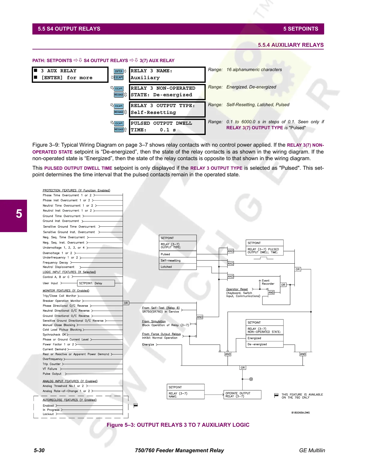 Page #94 background image