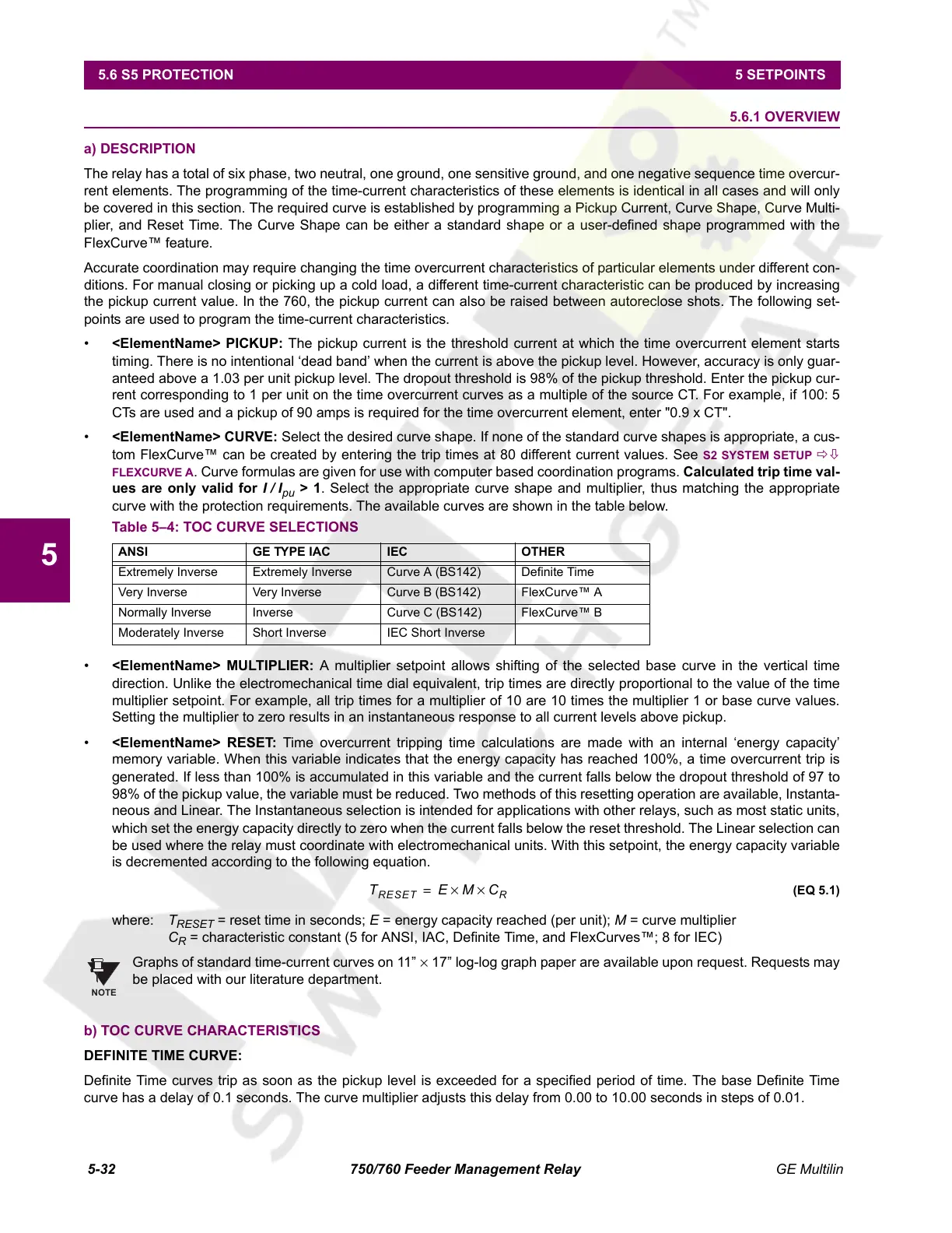 Page #96 background image
