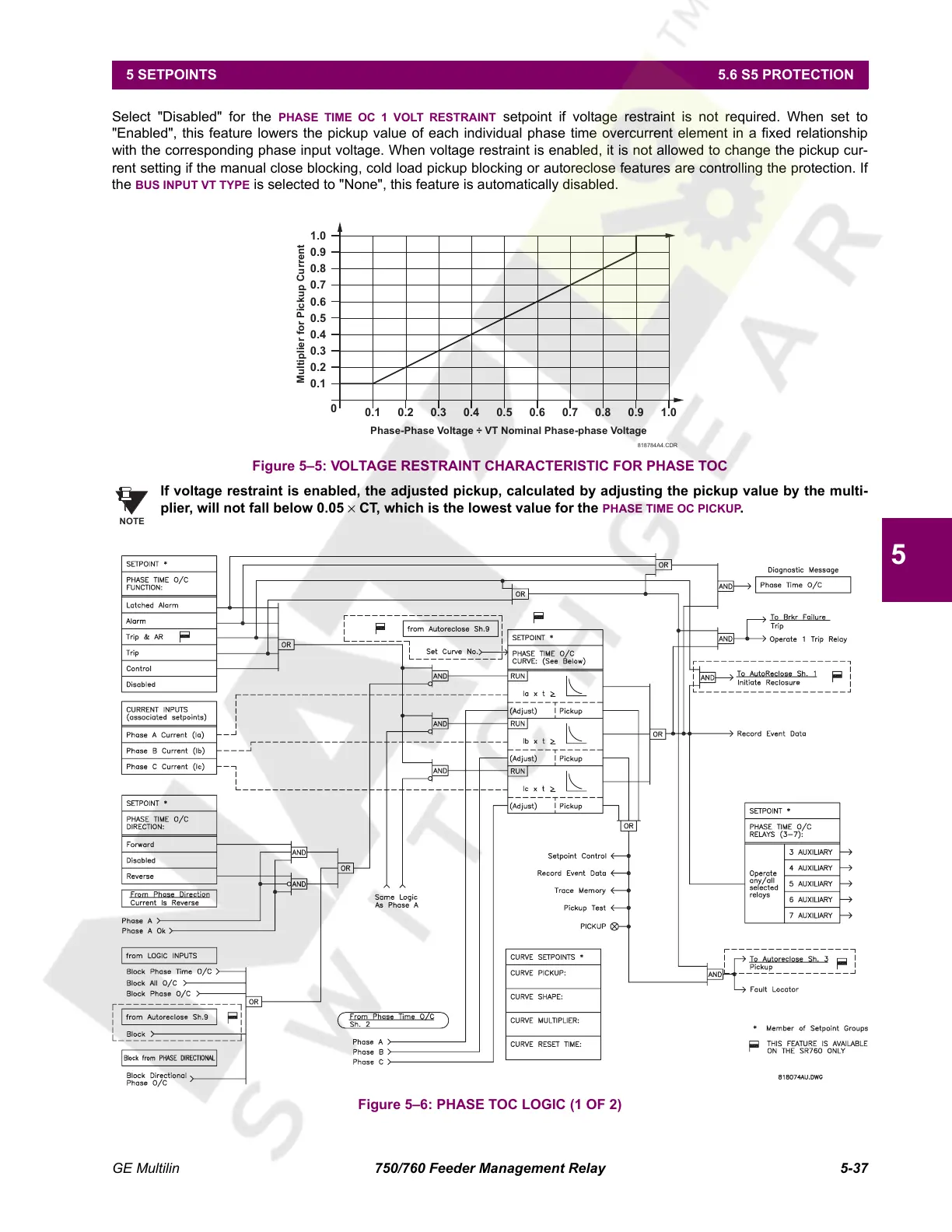 Page #101 background image