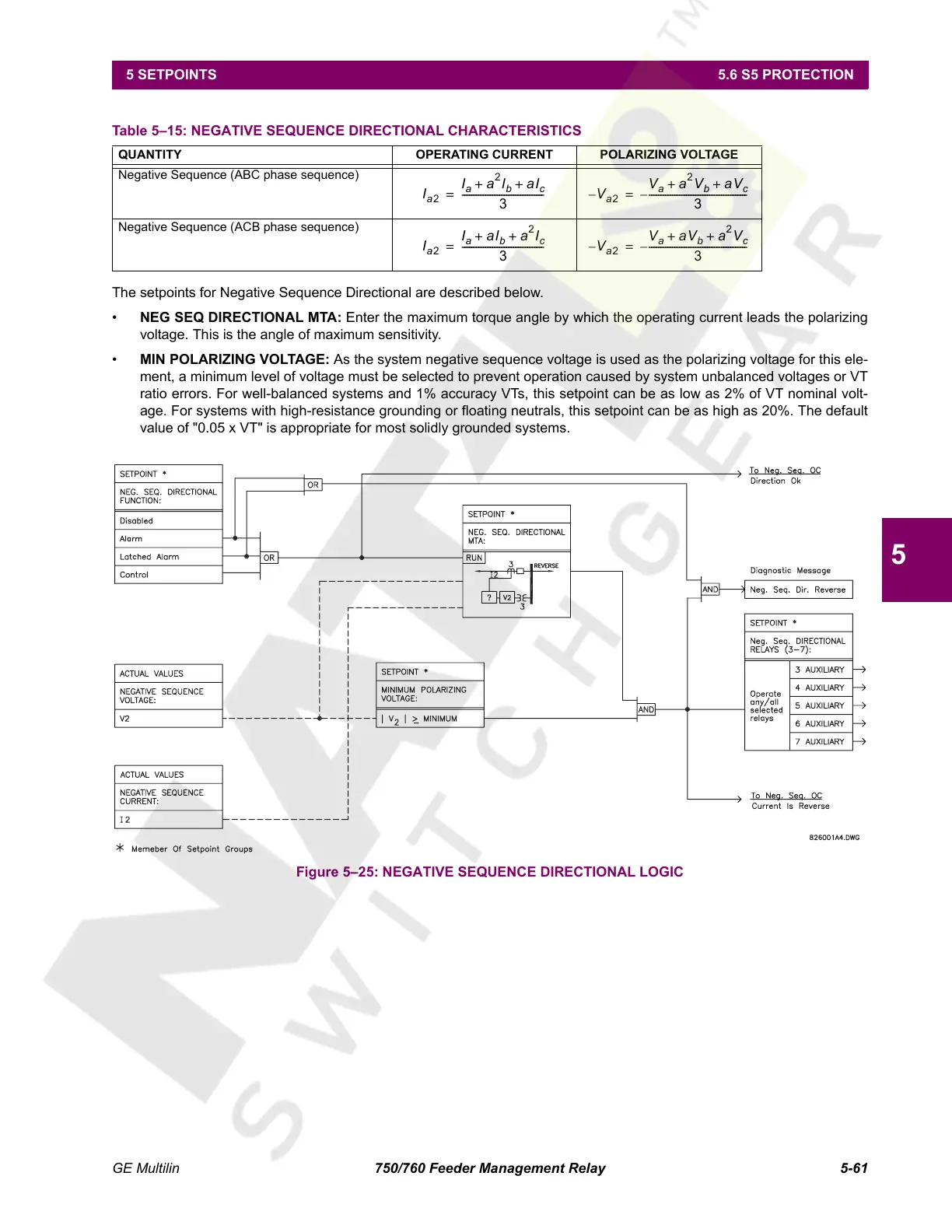 Page #125 background image