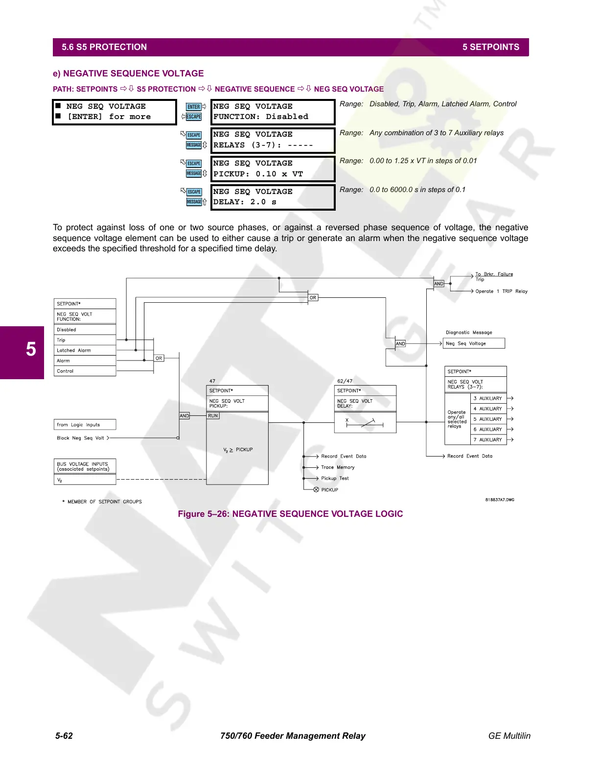 Page #126 background image