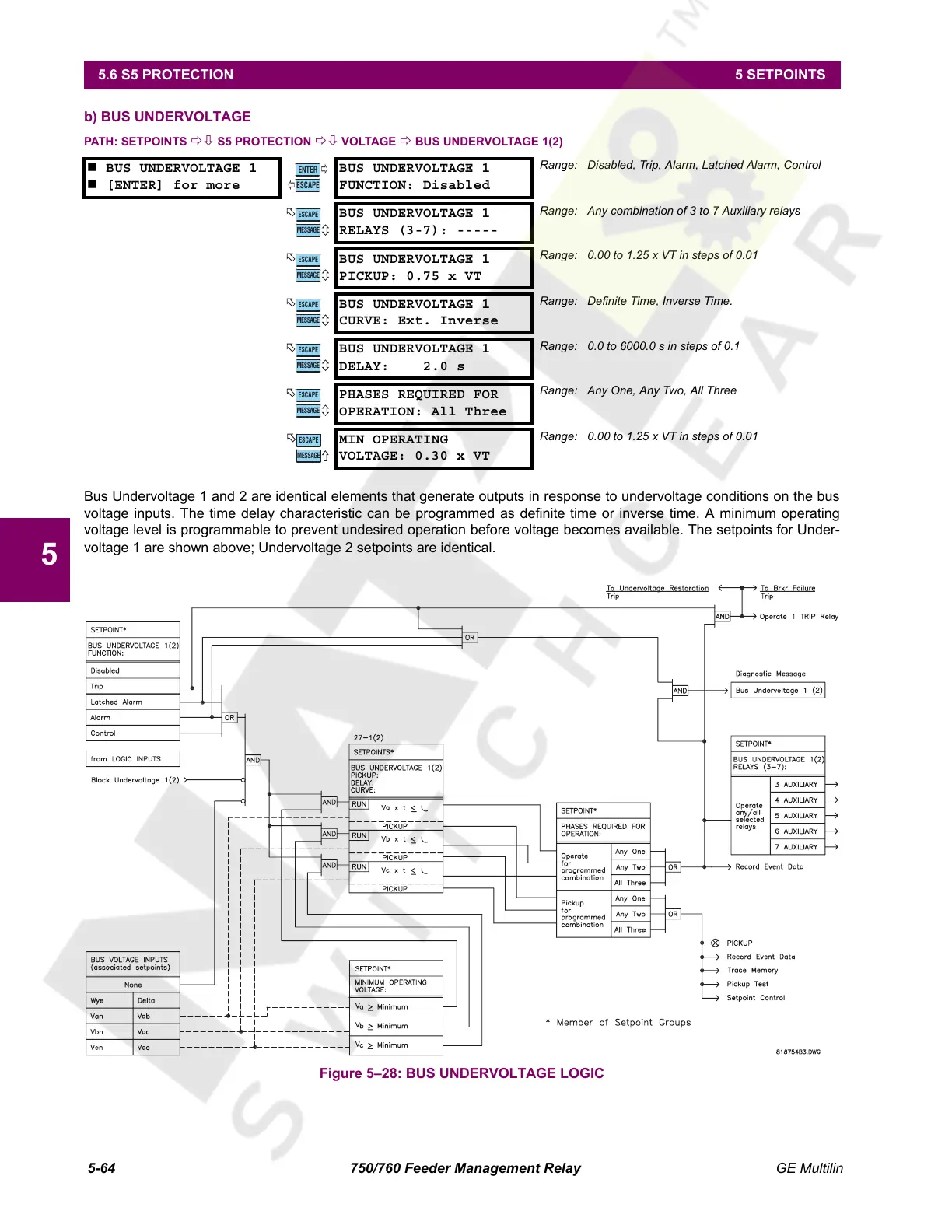 Page #128 background image