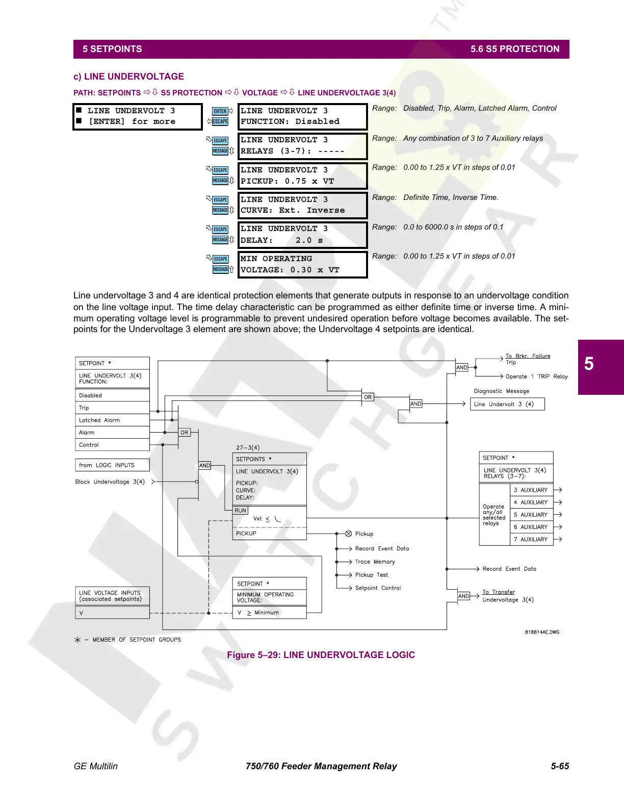 Page #129 background image