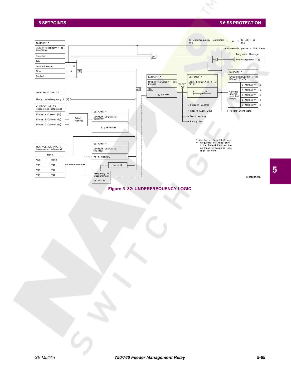 Page #133 background image