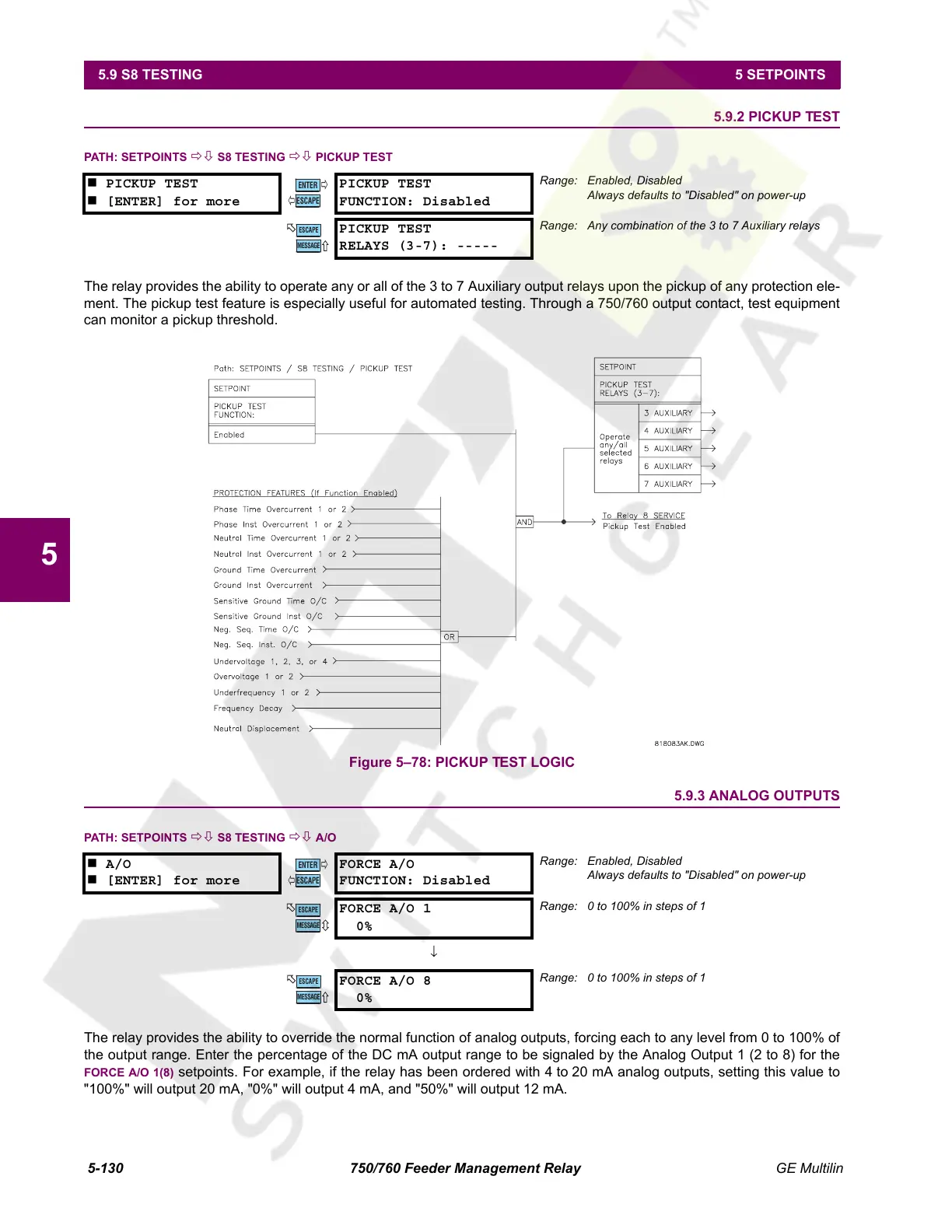 Page #194 background image