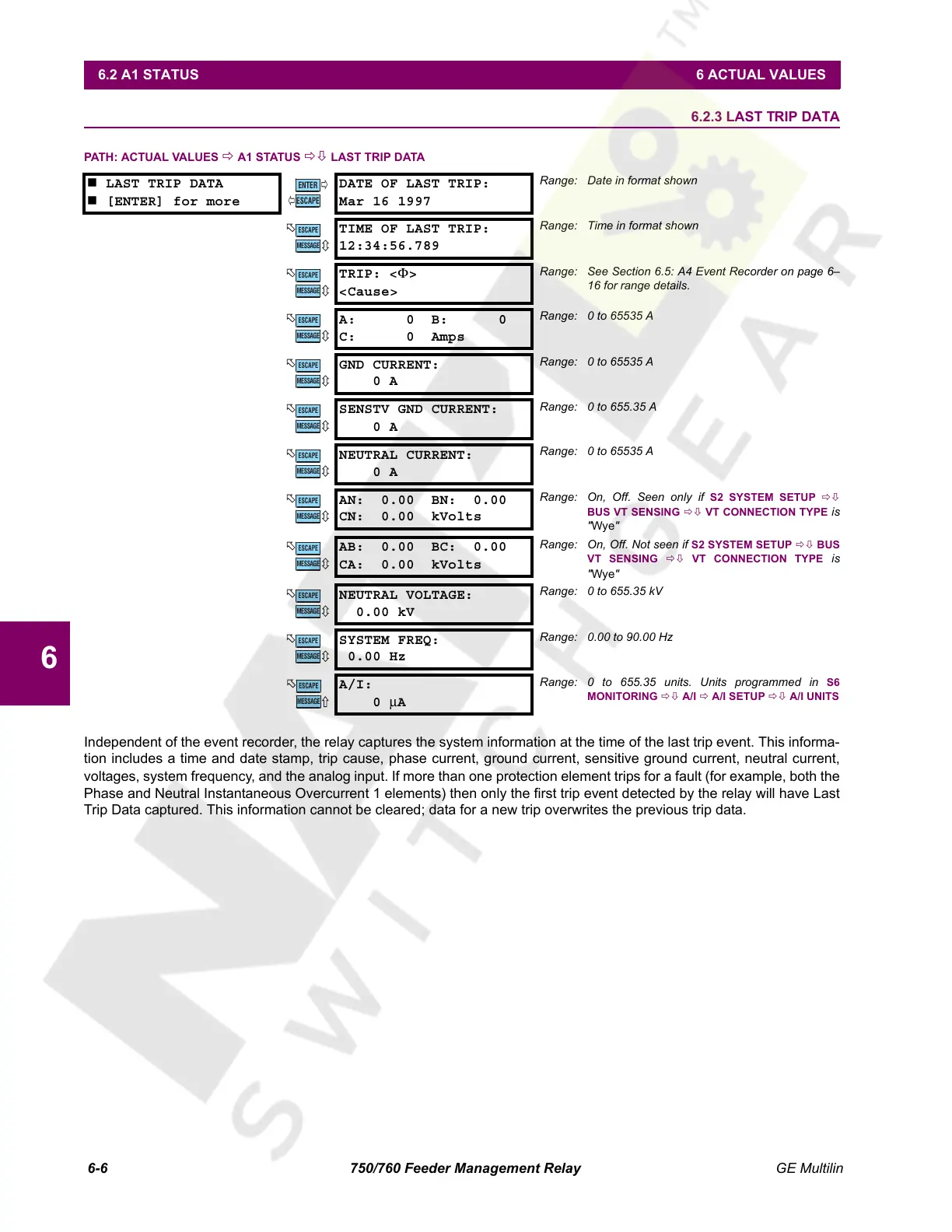 Page #204 background image