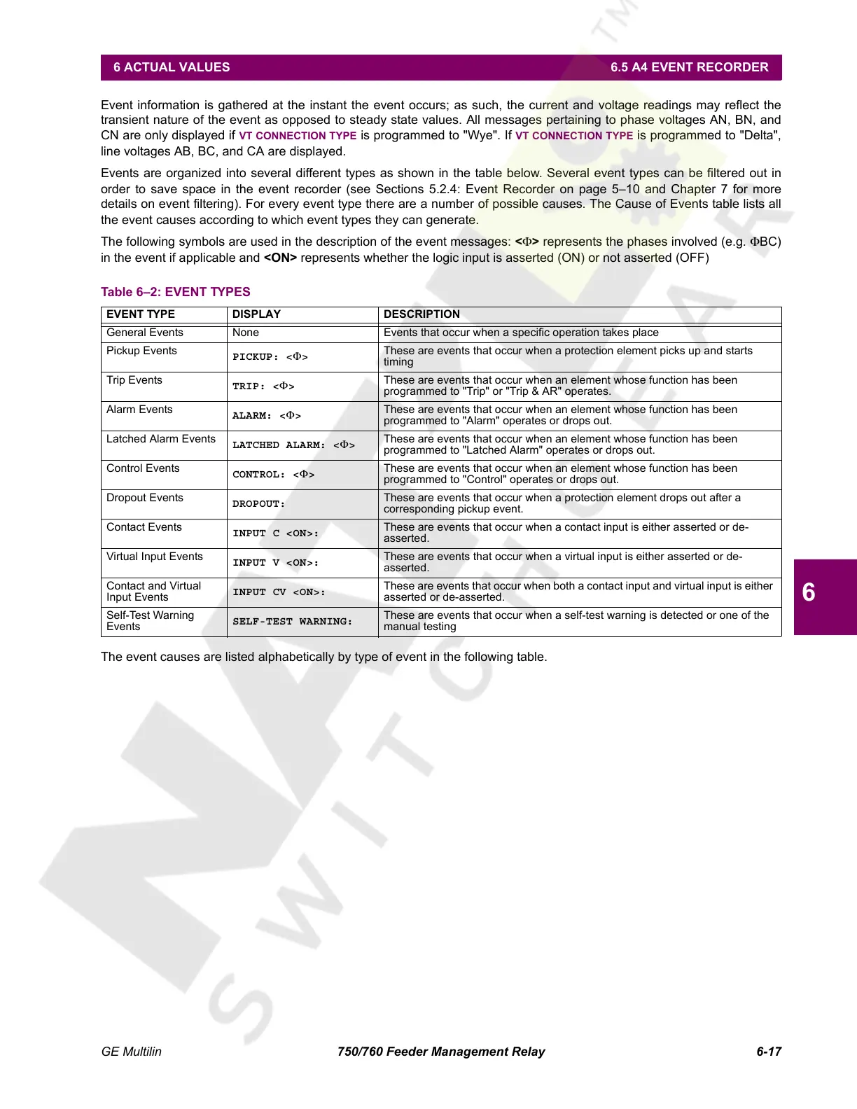 Page #215 background image