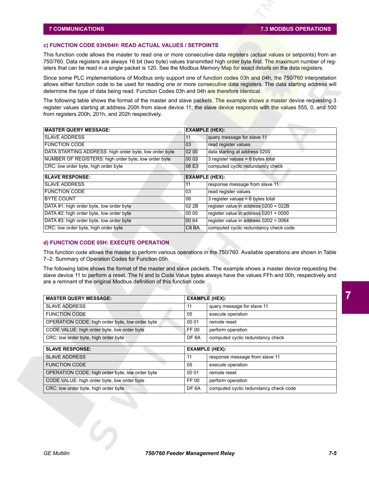 Page #223 background image