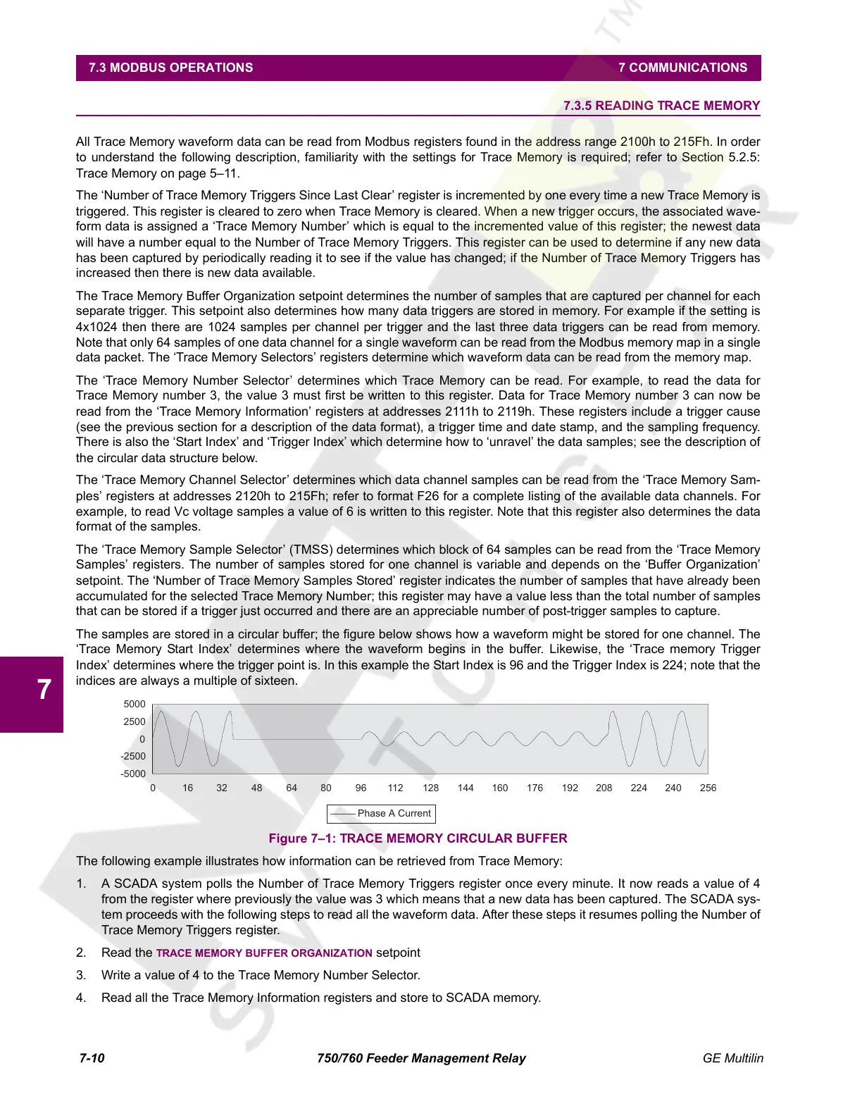 Page #228 background image