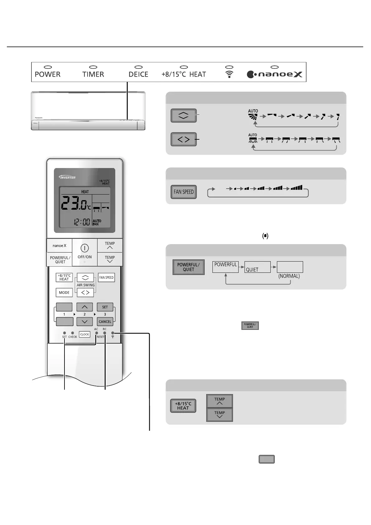 Page #94 background image