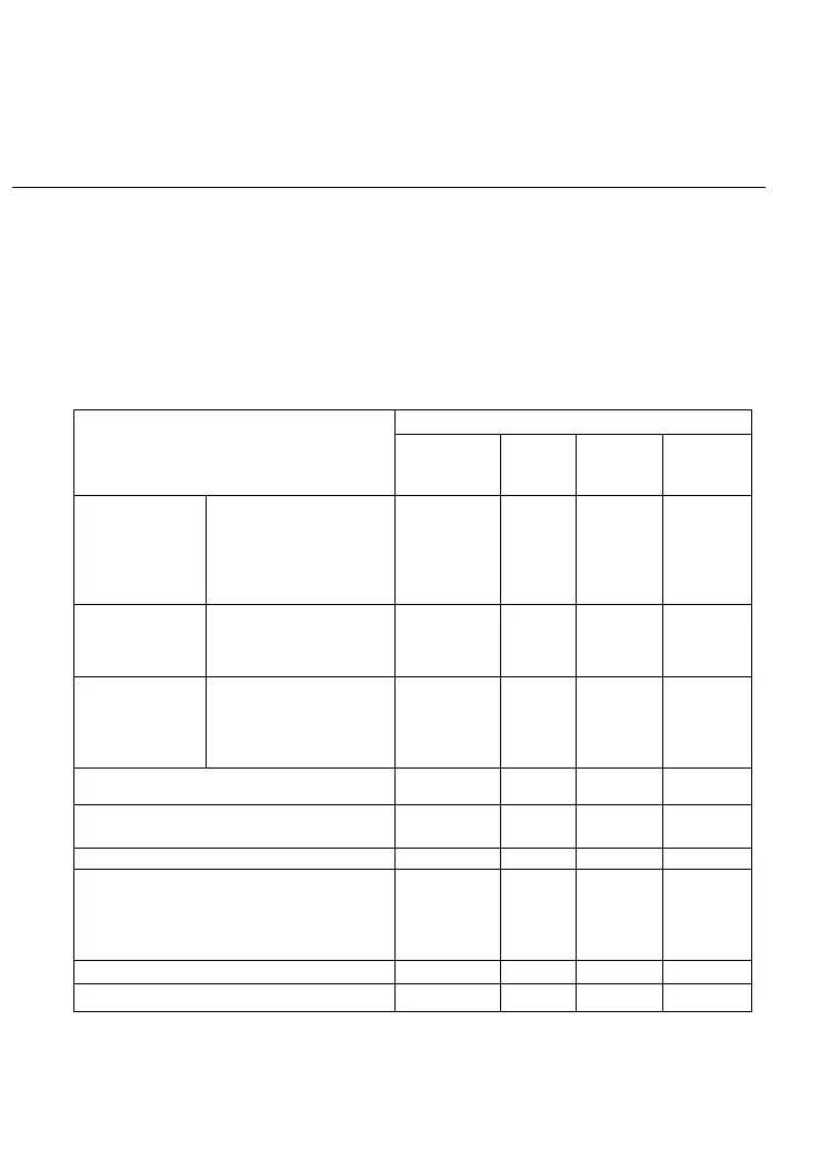 Page #256 background image
