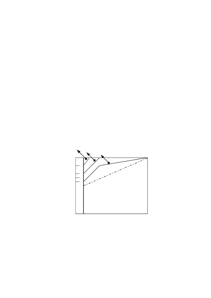 Page #260 background image