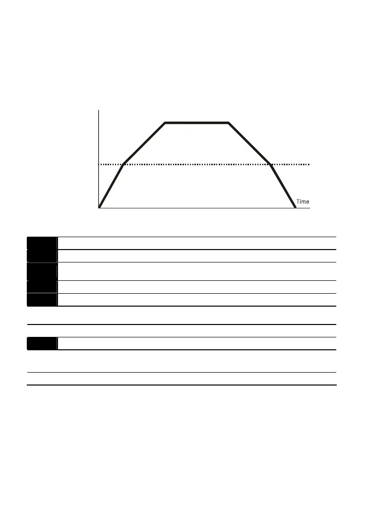 Page #96 background image