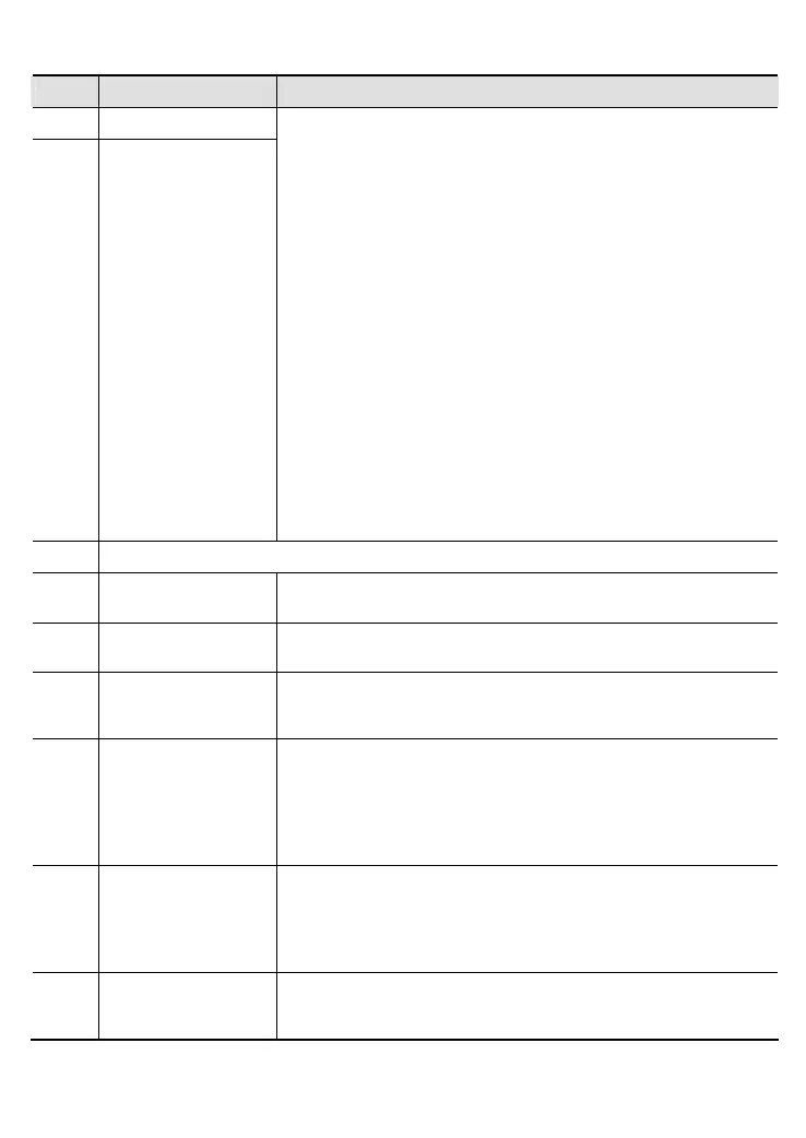Page #102 background image