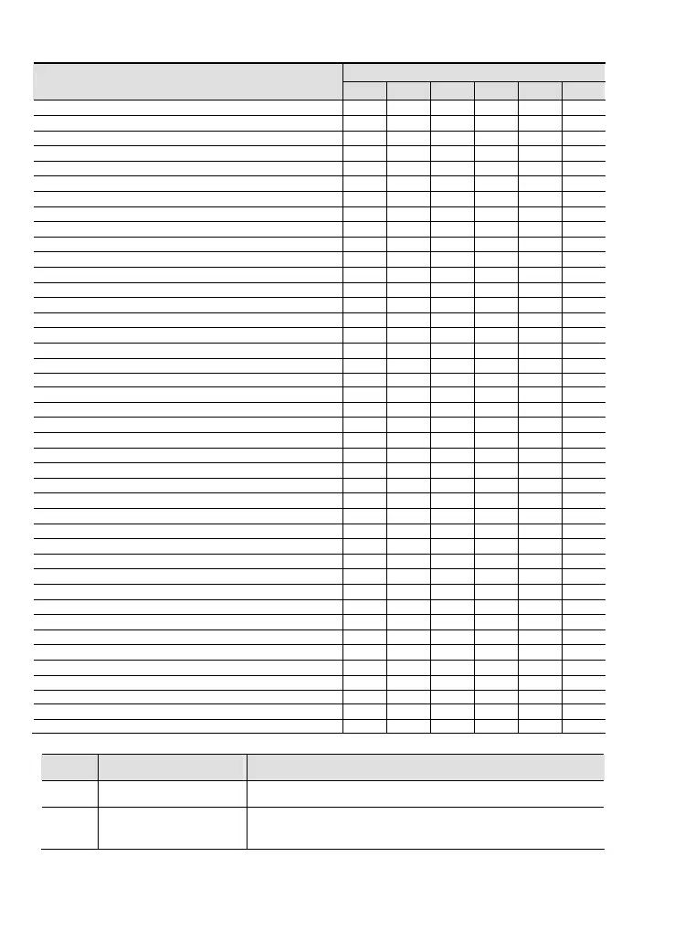 Page #105 background image