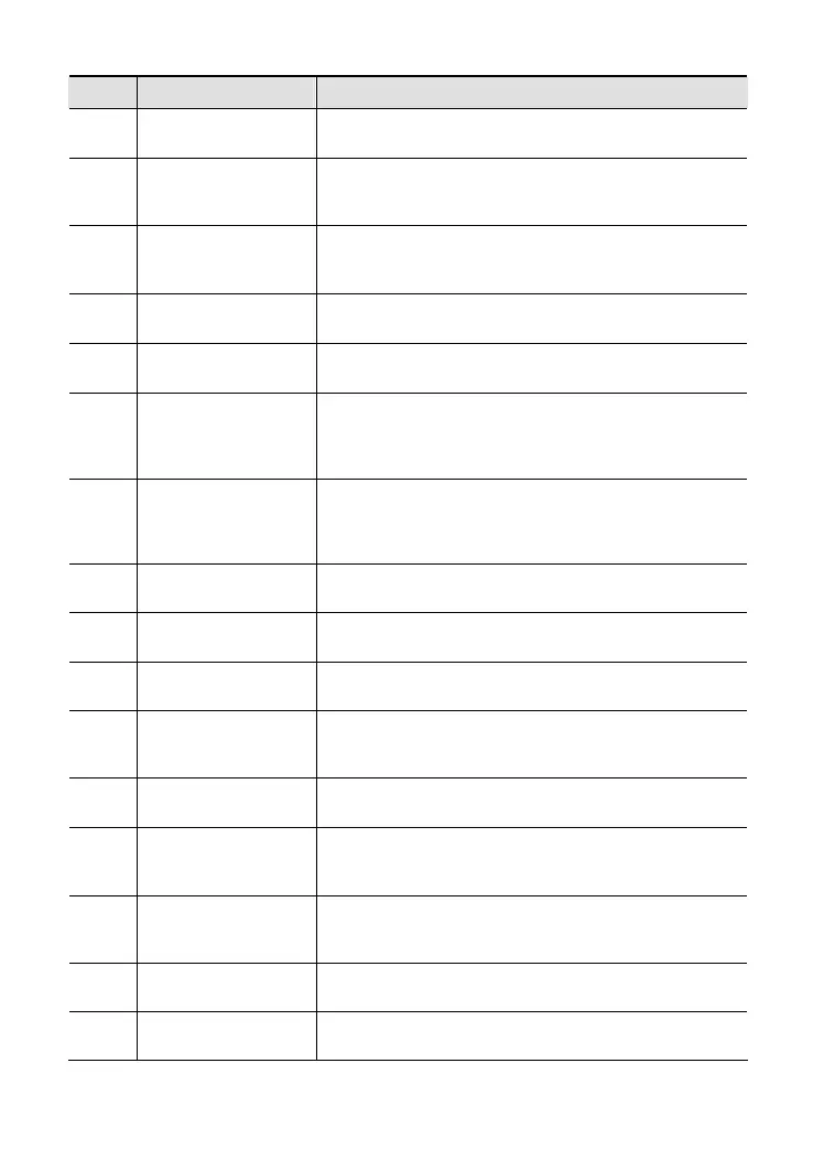 Page #106 background image