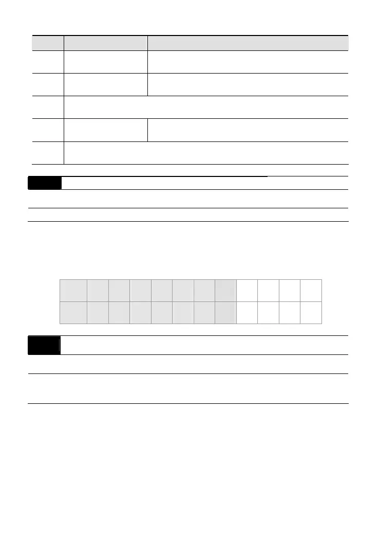 Page #108 background image
