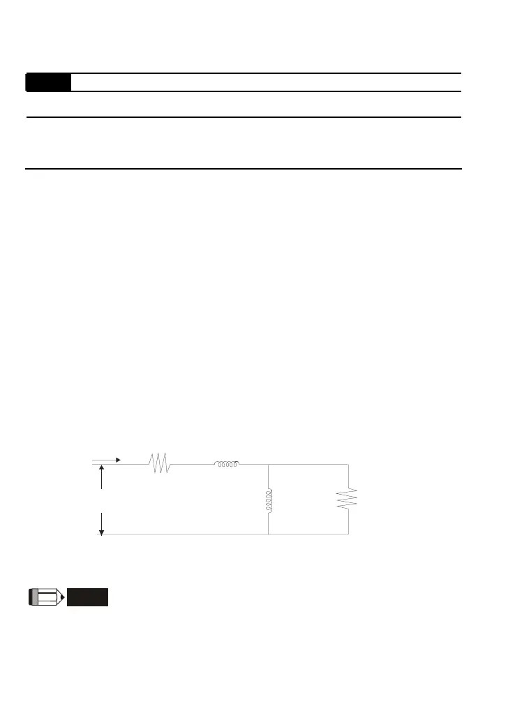 Page #121 background image