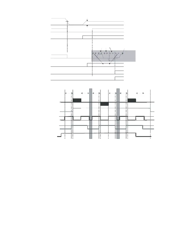 Page #141 background image