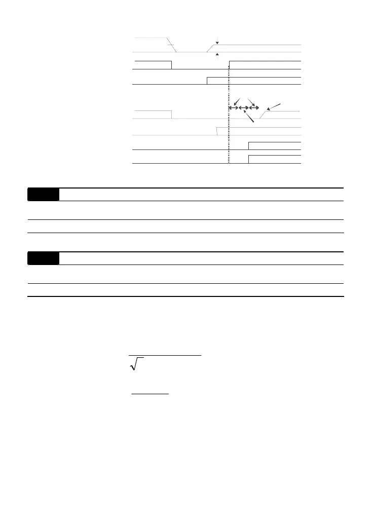 Page #142 background image