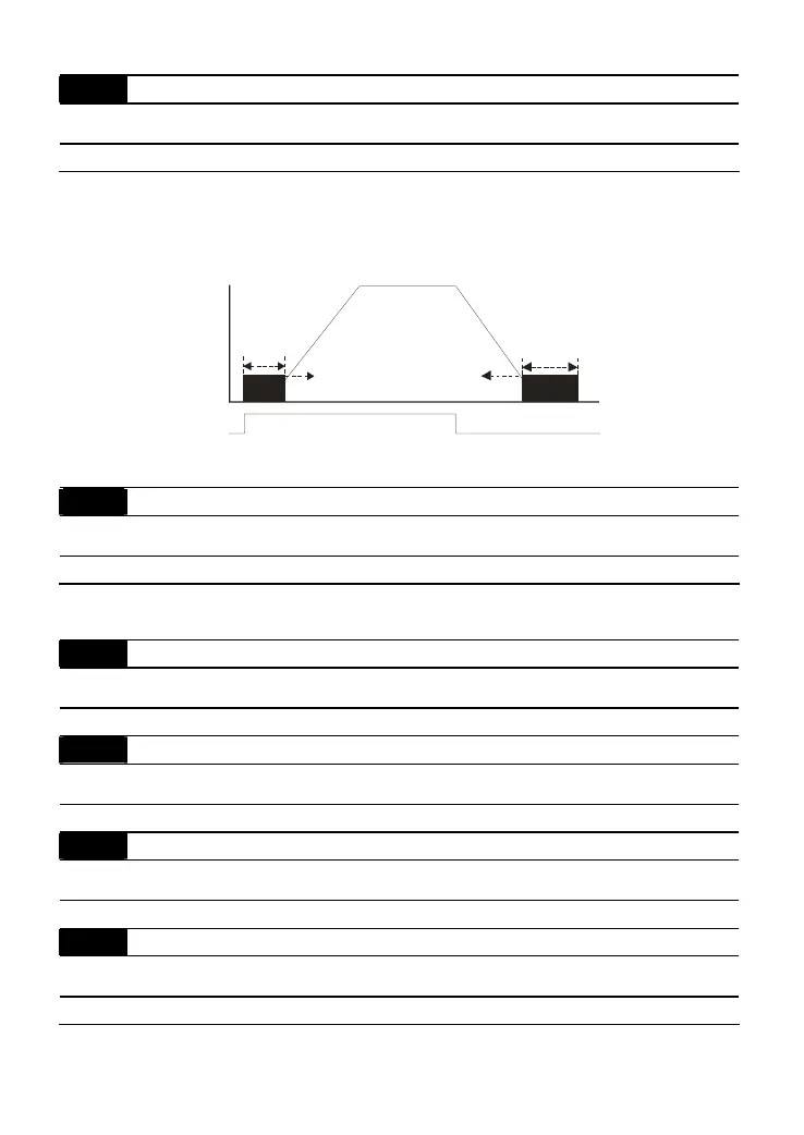 Page #144 background image